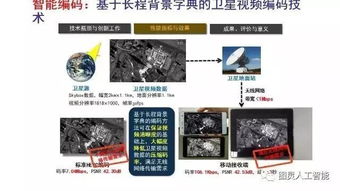 李德仁院士 脑认知与空间认知 论空间大数据与人工智能的集成