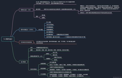 软考高级信息系统项目管理师知识点 软件设计 脑图