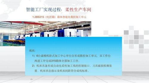 智能工厂整体实施方案